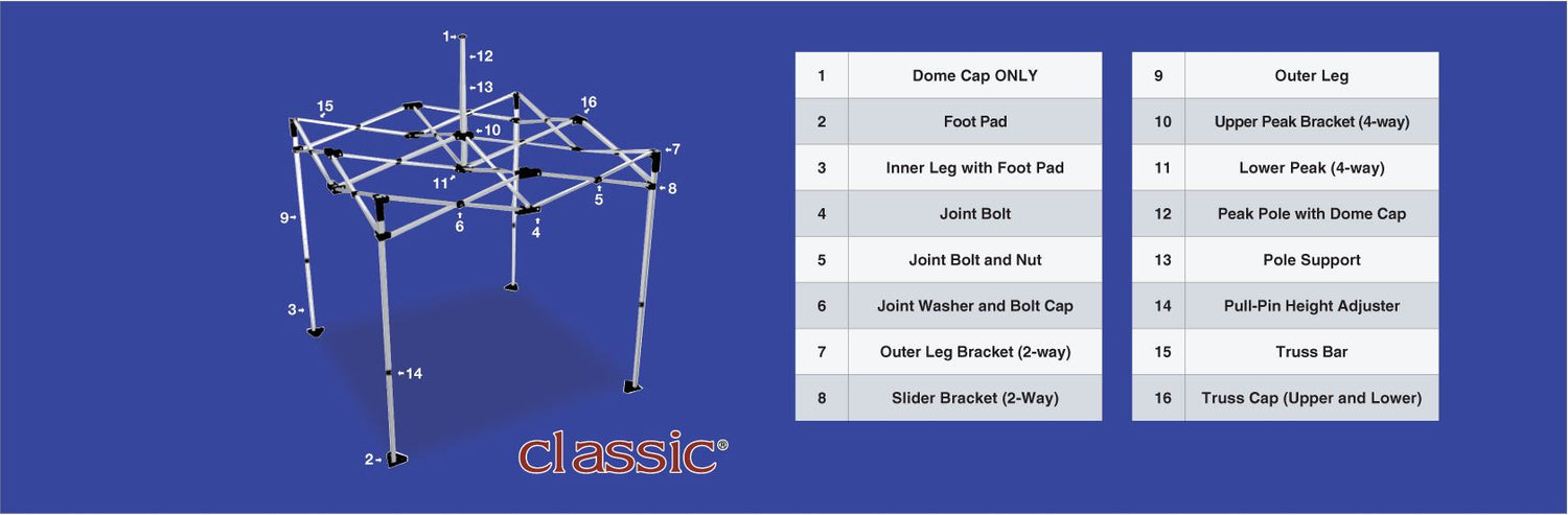 Classic Parts