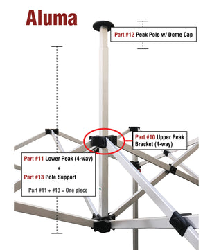 Part 1, 10, 11, 12, 13 -Aluma Peak Pole (Pack)