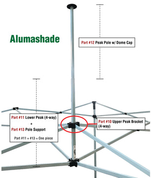 Part 10, 11, 12, 13 – Alumashade Peak Pole Pack