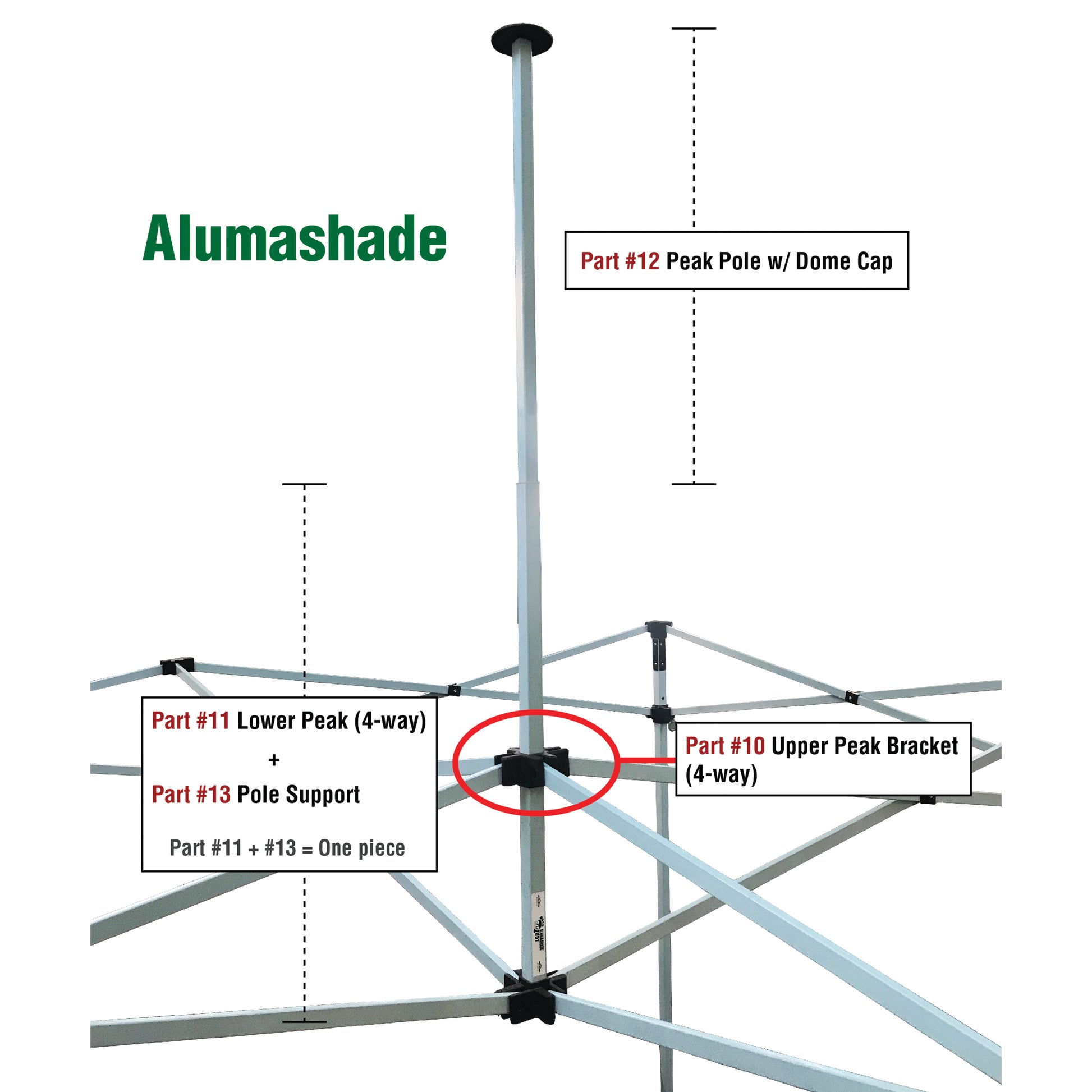 Part 10, 11, 12, 13 – Alumashade Peak Pole Pack