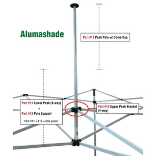 Part 10, 11, 12, 13 – Alumashade Peak Pole Pack