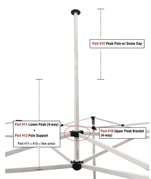 Part 10, 11, 12, 13 – Classic Peak Pole Pack