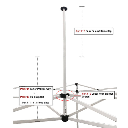 Part 10, 11, 12, 13 – Classic Peak Pole Pack