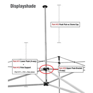 Part 10, 11, 12, 13 – Displayshade/TitanShade Peak Pole Pack