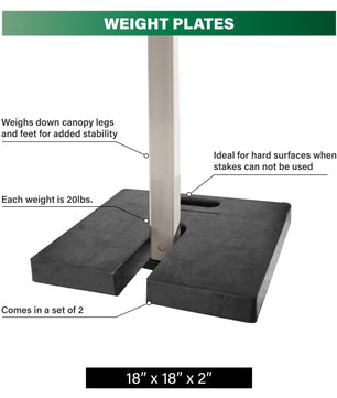 Weight-Plates Features