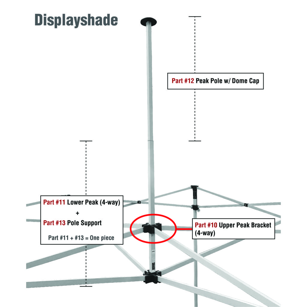 Part 10, 11, 12, 13 – Displayshade/TitanShade Peak Pole Pack – Caravan ...